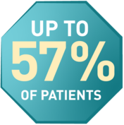 Up to 57% of patients experienced normalization in GH and IGF-1 levels (42%–57%).[1]