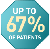 Up to 67% of patients experienced normalization in IGF-1 levels (51%–67%).[1]